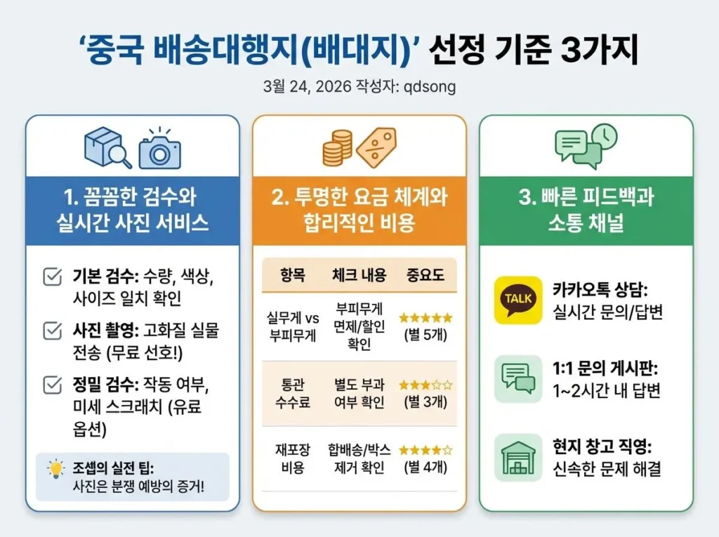 중국 배대지 선정 기준3가지