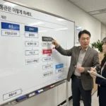 수입 통관 개요를 설명하는 이미지